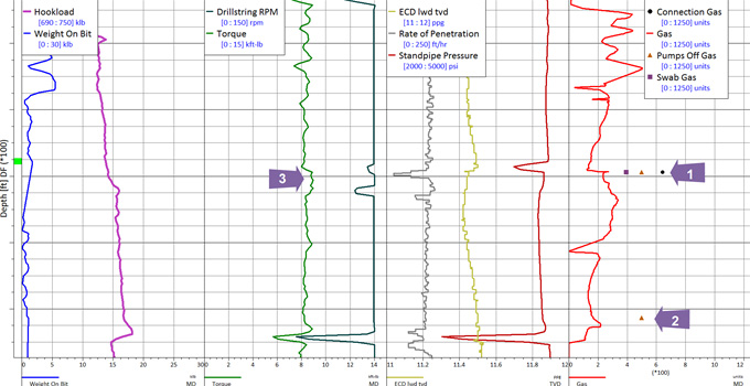 Meet Challenges Deepwater Basins