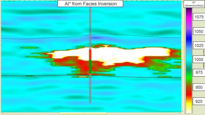 Resource Info Inversion of 4D Seismic Data for Production Facies