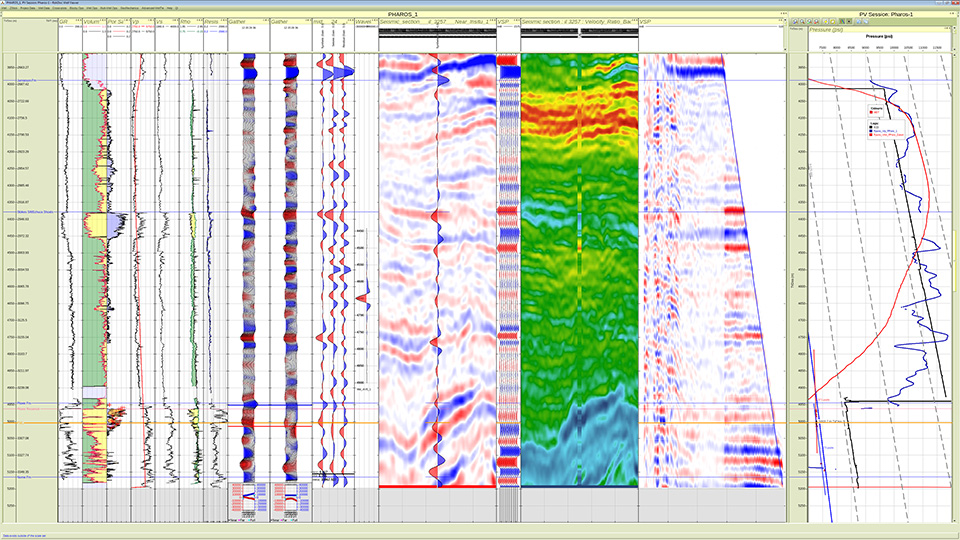Meet Challenges Pressure Prediction