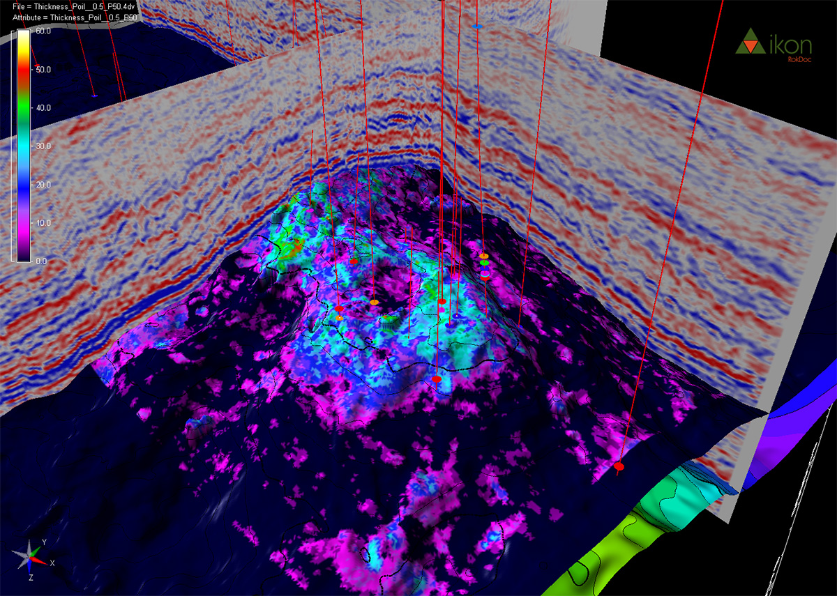 Meet Challenges Reservoir Characterization