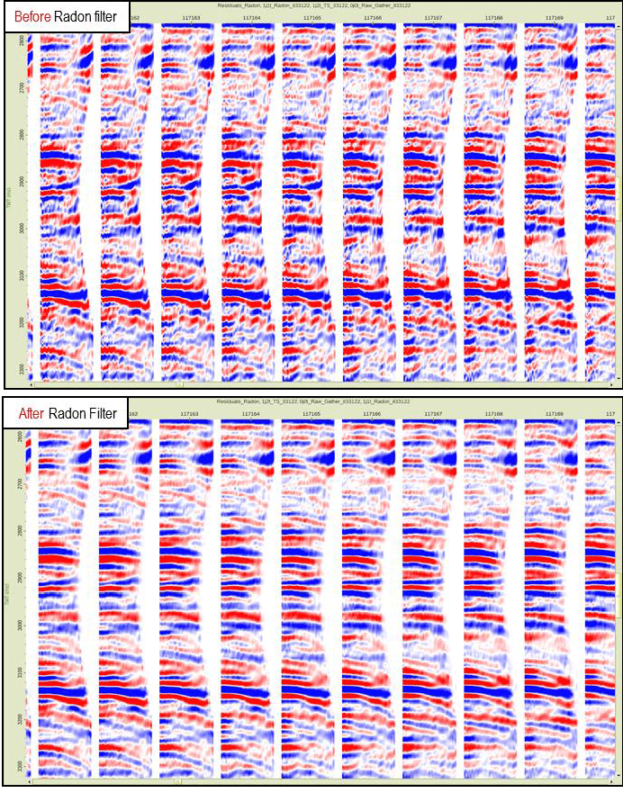 Resource Info Seismic Data Conditioning is an Essential Step for Facies Prediction