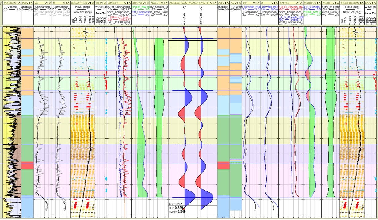 Meet Challenges Understand Pressure and Flow