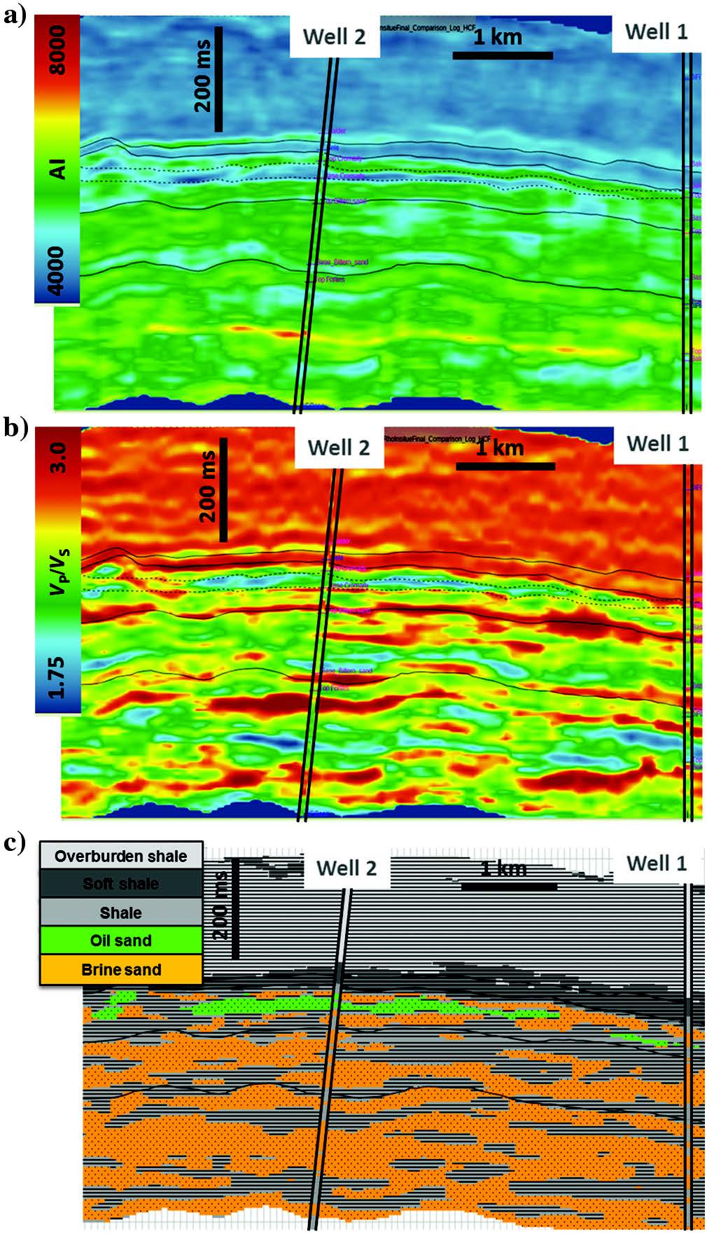 Resource Info Quantitative Interpretation (QI) – Facies-Based Seismic Inversion