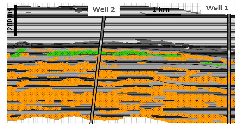 Resource Info Rock Physics, Broadband Seismic and Facies Based Seismic Inversion