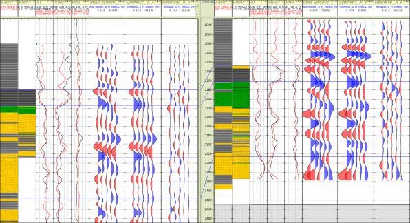 Resource Info Improved Seismic Characterization Through Facies Based Inversion in the Depth Domain