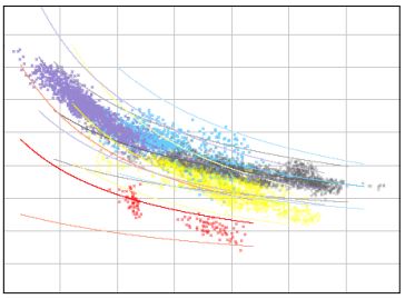 Resource Info Drop Bear Case Study – Ikon Science Approach