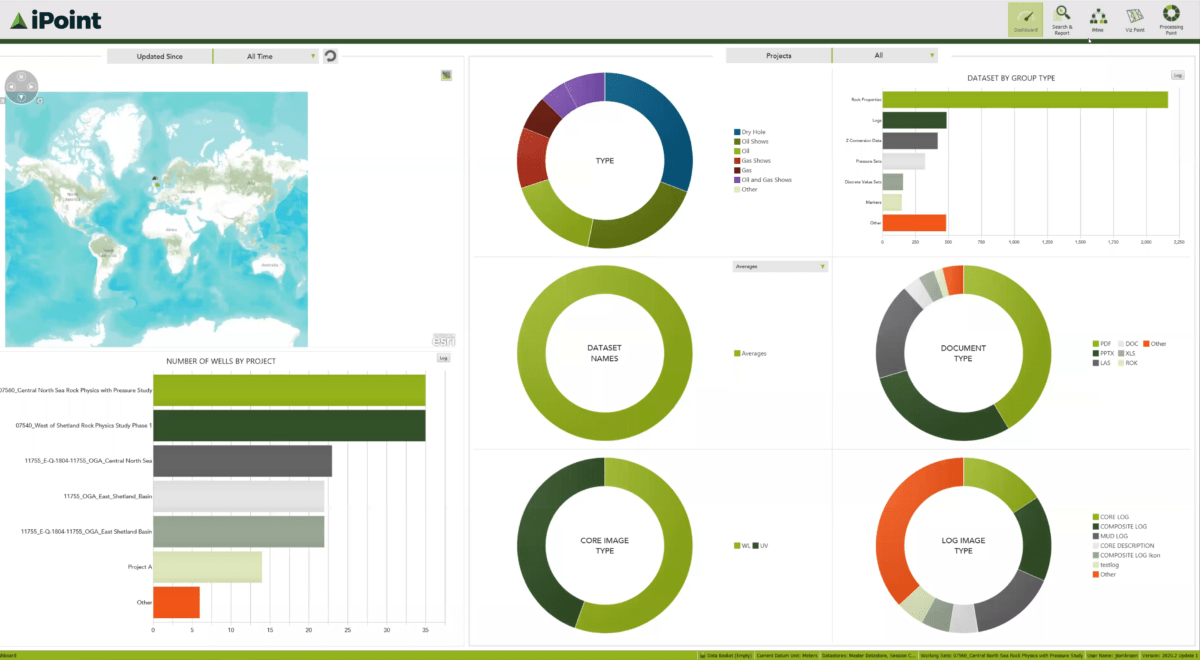 Resource Info E&P Knowledge on Demand