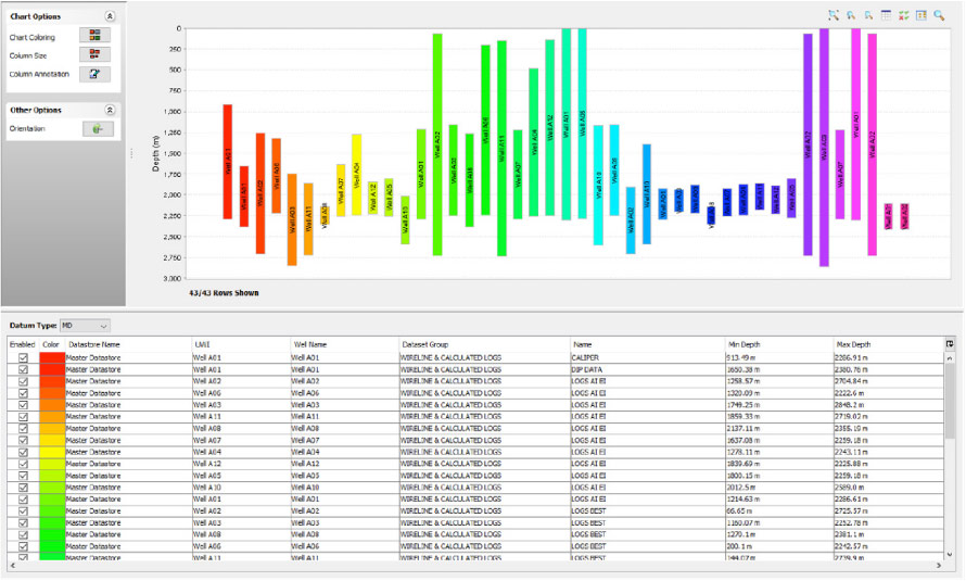 Meet Challenges Data Consultancy