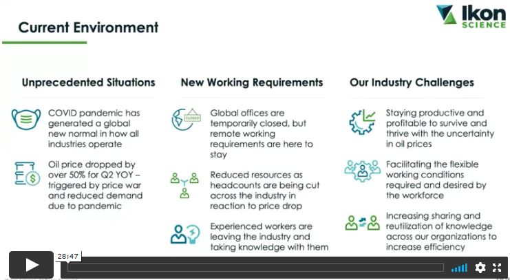 Resource Info Overcoming Industry Challenges Through Technology Transformation