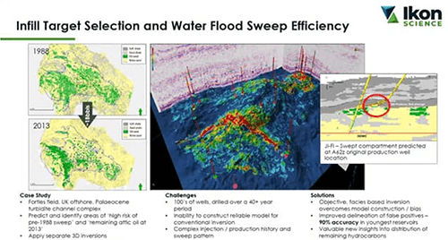 Resource Info Facies Based Inversion – A New Paradigm In Seismic Reservoir Characterisation