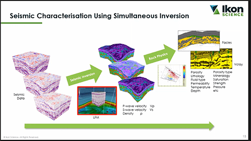 Resource Info Effective Seismic Reservoir Characterisation