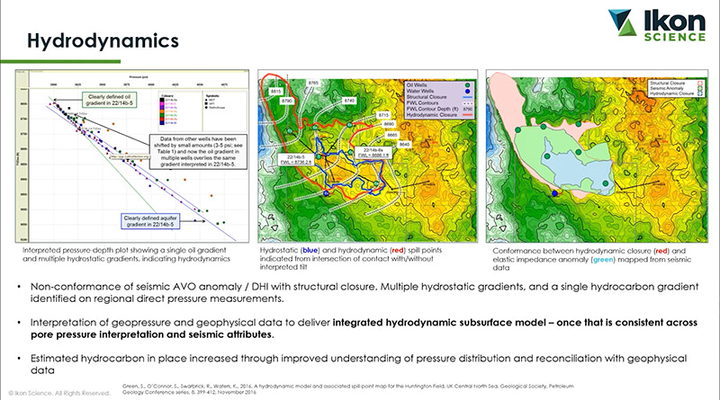 Resource Info Cross Discipline Well Data Analysis