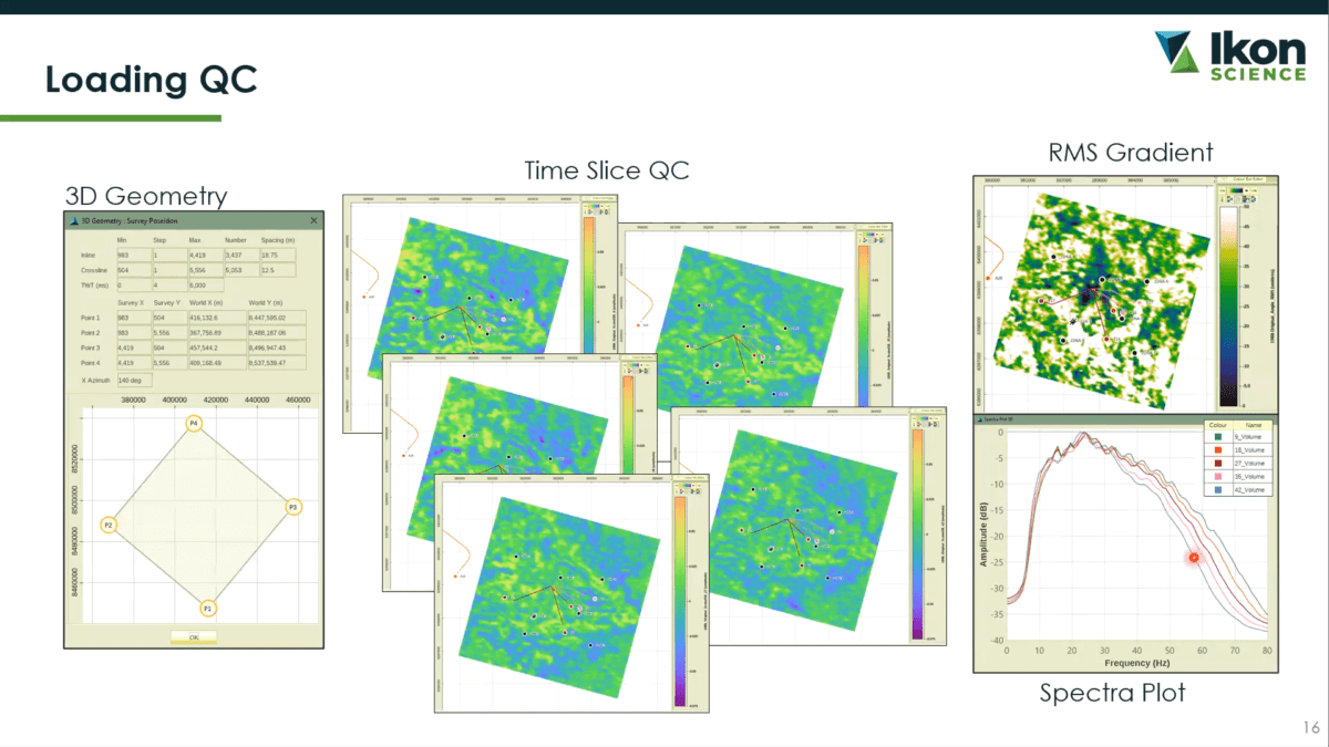 Resource Info Best Practices In Seismic Data QC and Conditioning For AVO and Inversion