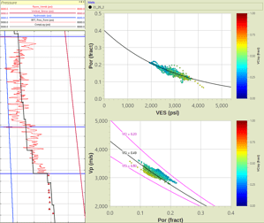 Resource Info Integrating Rock Physics Into Pore Pressure Prediction