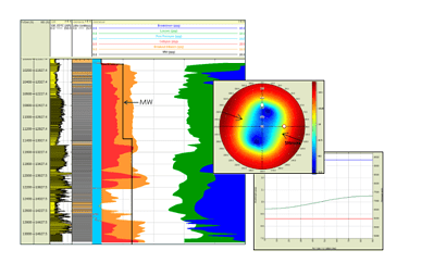 Resource Info When is PPFG not enough? The Poroelastic Approach to Defining the Drilling Window