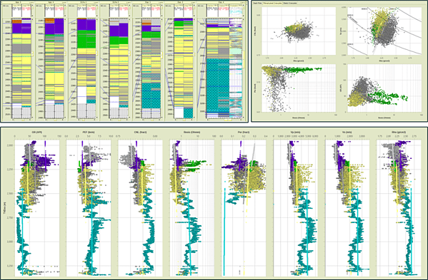 Resource Info Automated Rock Physics Model Selection for Exploration and Production (Rock Physics Machine Learning)