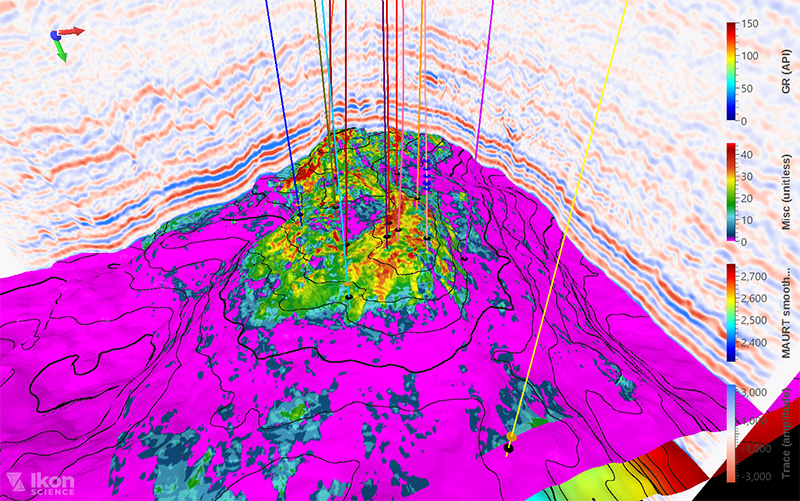 Guided Reservoir Characterization