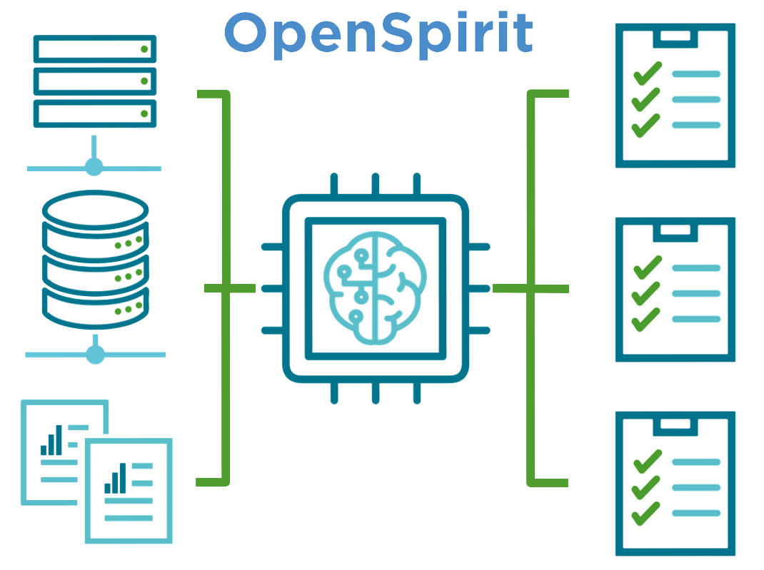 OpenSpirit Interconnector