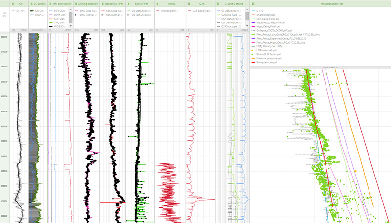 Real-Time Pore Pressure Monitoring