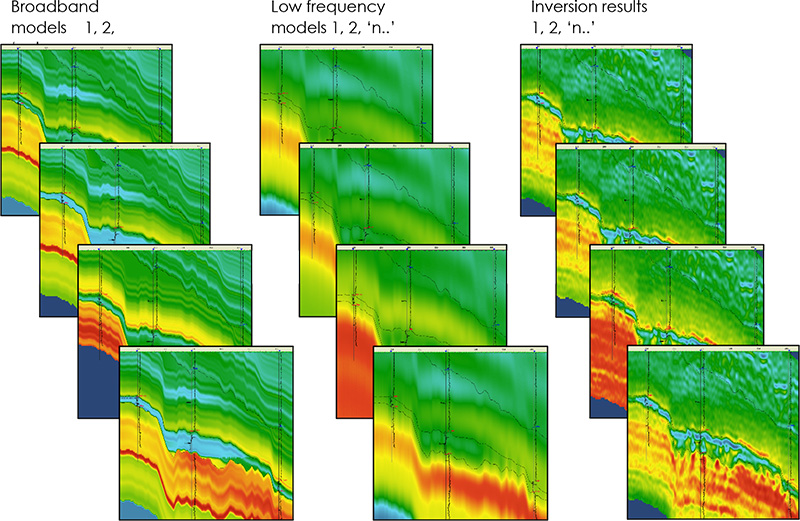 Interrogate Subsurface Data