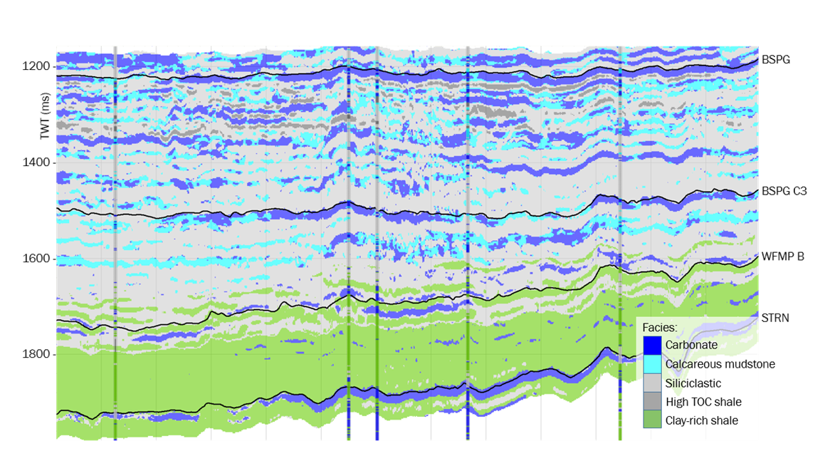 Resource Info Enhancing Understanding of the Delaware Basin’s Spatial Geological Heterogeneity Through Pre-Stack Seismic Inversion