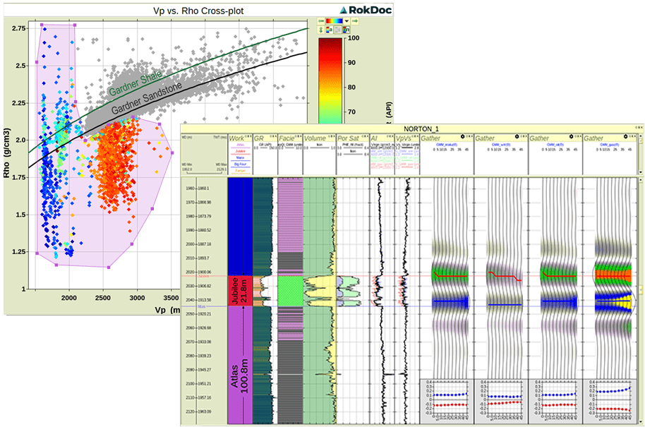 Well Data Conditioning