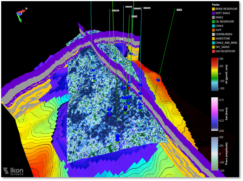 Resource Info Enhancing Reservoir Management a Comprehensive 4D Monitoring Approach Through Rock Physics