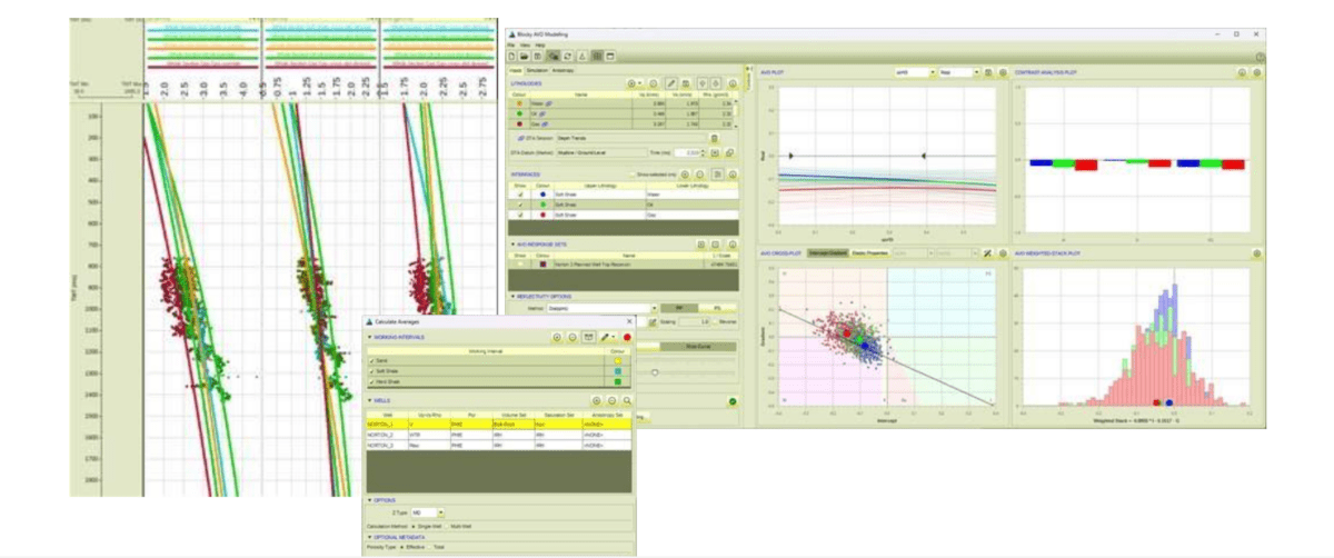Resource Info Facies Based Trend Analysis and Half-space Modeling (Session 3 of 6)